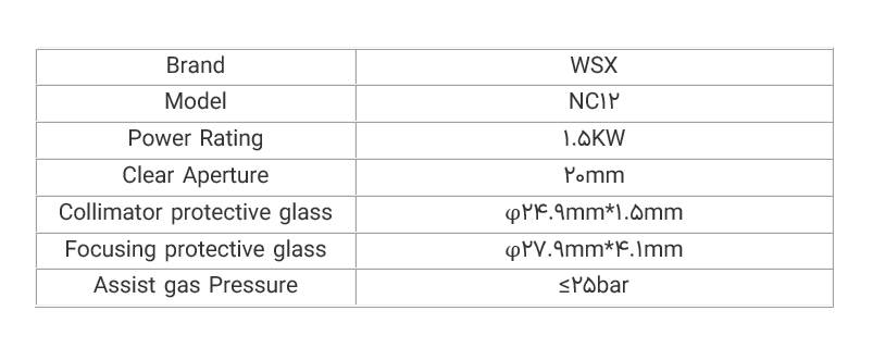 جدول مشخصات WSX NC12